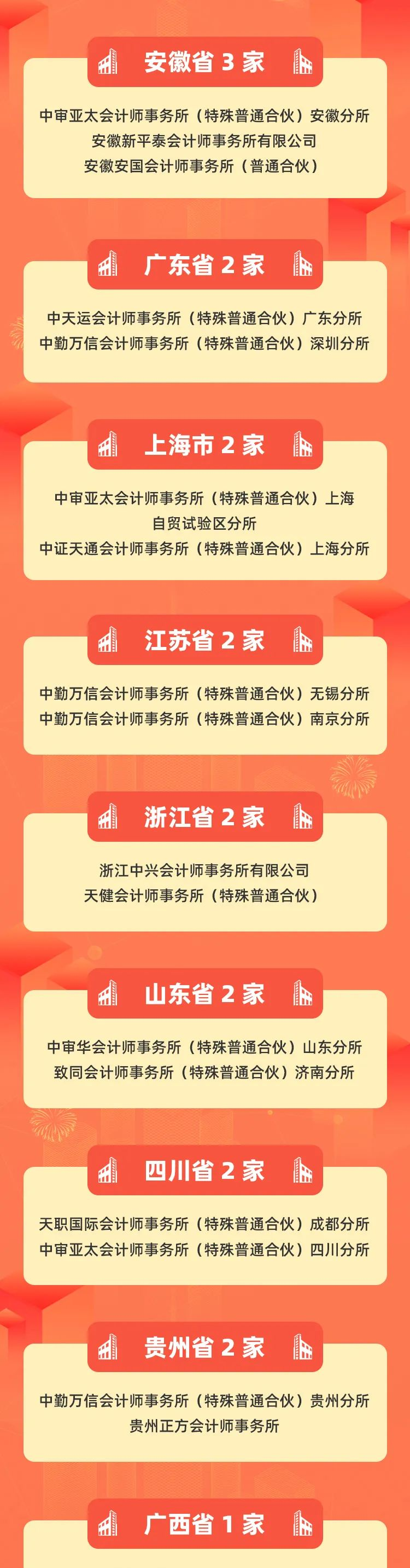 https://client-download-pre.obs.cn-north-4.myhuaweicloud.com/official/dev/841939168233132032.png